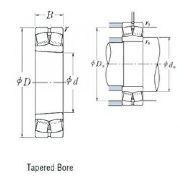 NSK 22224EAKE4 Spherical Roller Bearings 120 mm x 215 mm x 58 mm 