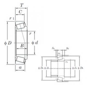 KOYO 3783/3720 Tapered Roller Bearings