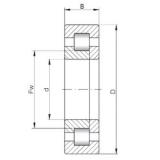 ISO NUP216 Cylindrical Roller Bearings 80 mm x 140 mm x 26 mm 