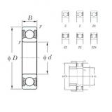 KOYO 60/32ZZ Deep Groove Ball Bearings 32 mm x 58 mm x 13 mm 