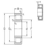 NKE NU2208-E-TVP3 Cylindrical Roller Bearings 40 mm x 80 mm x 23 mm 